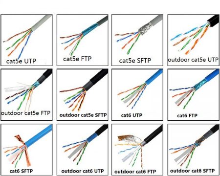 انتخاب نوع کابل،برند و استاندارد کابل شبکه